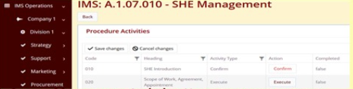 SHE Management